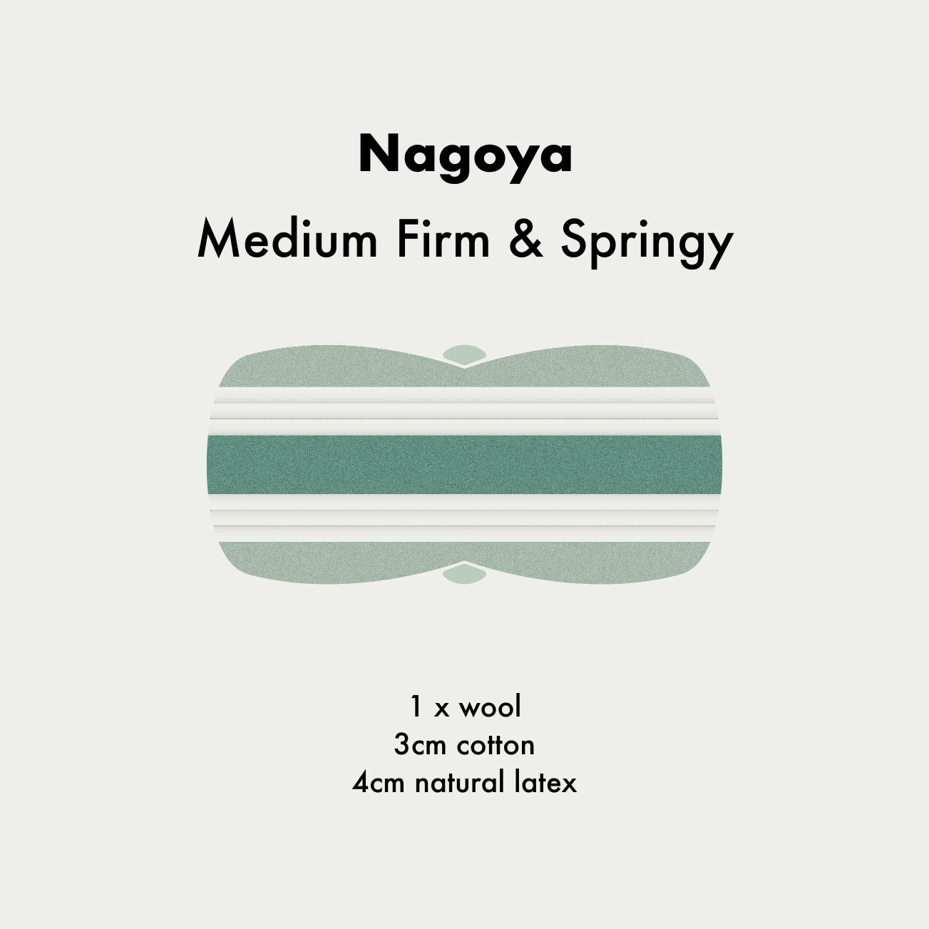 Nagoya Futon: Your Key to Perfect Sleep