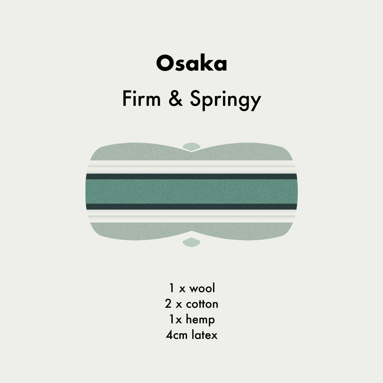 Osaka Futon: The Perfect Choice for Firm Surface Enthusiasts