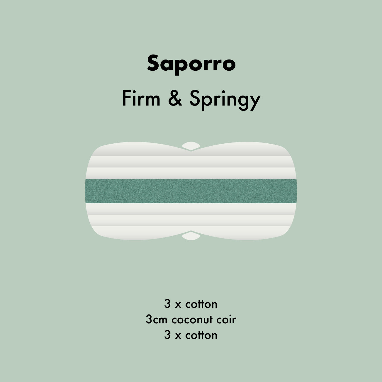SAPORRO Coconut Futon - Firm, Natural Mattress for Healthy Sleep